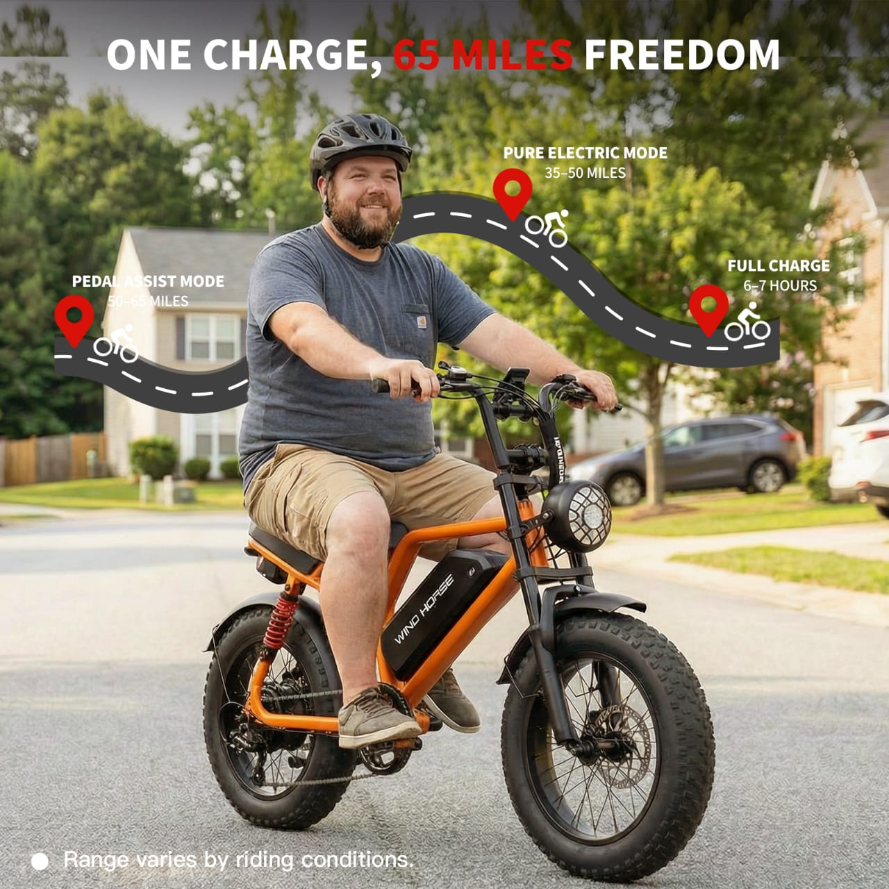 WindHorse V8 Mini - Image 9